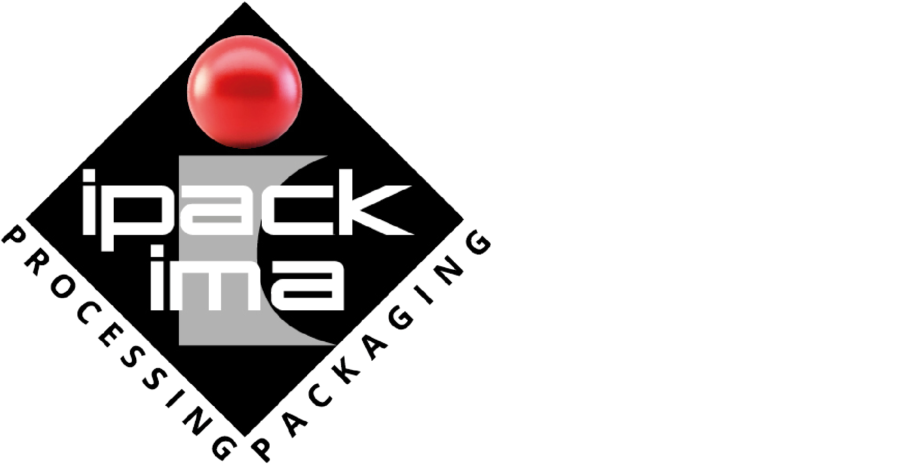 IPACK-IMA & SIMEI
